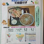 そば処 ふくろう - 