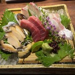ひょうたん - 