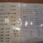 Kikusen - 14.8.25寿司メニュー・・他に色々さけの肴は店内黒板で・・