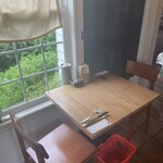 レストラン クエリ - 