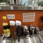 餃子の肉太郎 - 