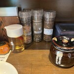 【２０２５年５月】卓上調味料