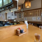 とんかつ しお田 - 