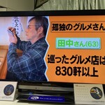 とんかつ しお田 - 