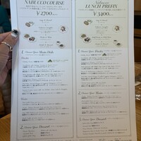 Cucina del NABUCCO - 