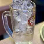 立呑み 晩杯屋 - 