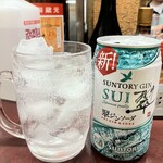 杉井酒店 - 翠ジンソーダ缶
