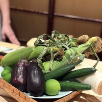 肉屋 田中 - 