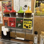 長田タンク筋 - 