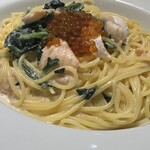 ジョリーパスタ - 