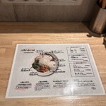 人類みなまぜそば - 