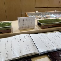 鮨長 - 
