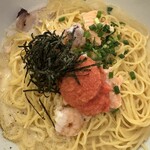 釜あげスパゲティ すぱじろう - 