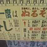 ちかてつそば - ぬるそばマニュアル（夏）