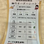 功夫ラーメン 中華料理 - 麺のオーダーシート♪