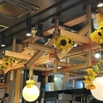 寿司 牡蠣 北千住スシエビス - 