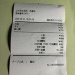 立ち呑み 庶民 - 