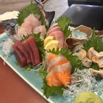 たらく 日暮里店  - 