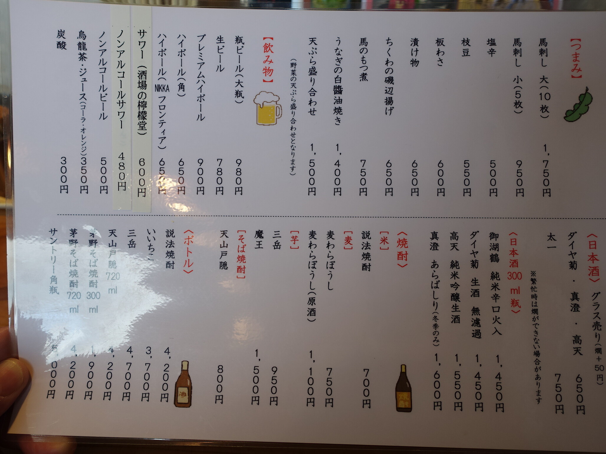 メニュー写真 : そば処茶屋 ちのベルビア店 - 茅野/うどん | 食べログ