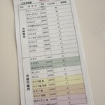 ATSUHIGA精肉店 COOK - 