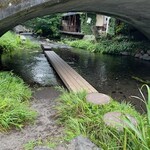 うなぎ いけだ - お店の近くに流れるキレイで素敵な川！！