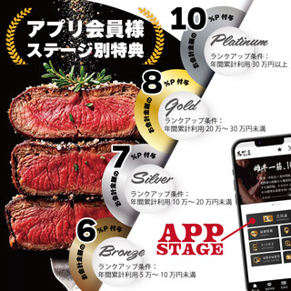 アプリ会員ステージ別サービスのご提供★