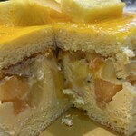 パティスリー リョーコ - 