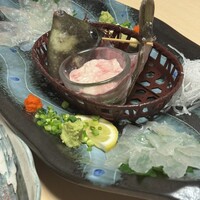中洲鷹勝 本店 - 