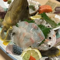 中洲鷹勝 本店 - 