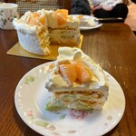 パティスリー リョーコ - ジャポネメロン