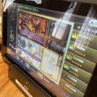 那古野 しば福や 名駅店 - 