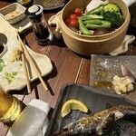 母家 たすいち - 