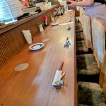 らんぷ亭 - 開店時間直ぐはカウンター席の左側は空いていたが、直ぐに予約客で埋まりました。