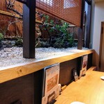 炭焼 うな富士 有楽町店 - 