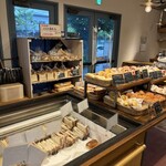 パンドブルー - 