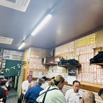 すき焼･鍋物 なべや - 