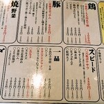 ニュークレヤ - メニュー(フード)