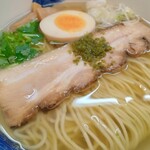 麺屋ひょっとこ - 