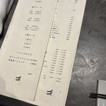 立ち喰い鮨 人人 - 