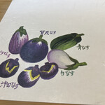 うを徳 - 5月は茄子