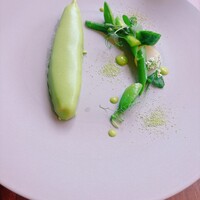 Bistro NOHGA  - 