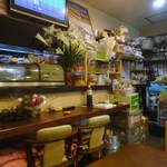 てんまる - カウンター