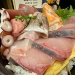 魚河岸酒場 ザ・築地 - 