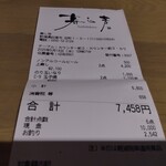 寿し芳 - レシート