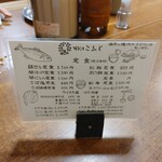 郷土料理 こふじ - メニュー