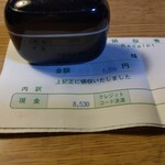 ホテルハイマート - 領収書