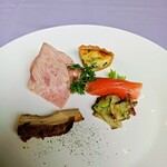ゲルマンハウス - 料理写真:前菜