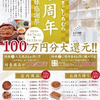 うなぎのしろむら 春日井 - 