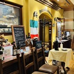 デリツィオーゾ フィレンツェ - 外観