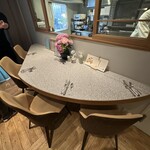 おかしやうっちー - 